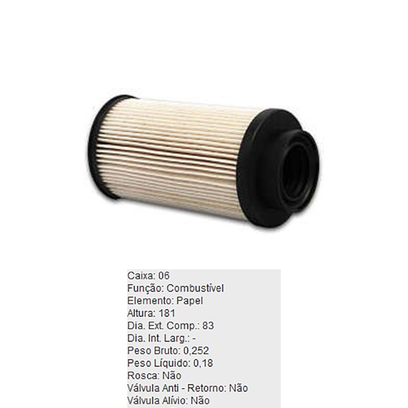 Filtro-De-Combustivel-Scania-P230-P270-P420-Tecfil-Pec3024-DPS-7501269-01
